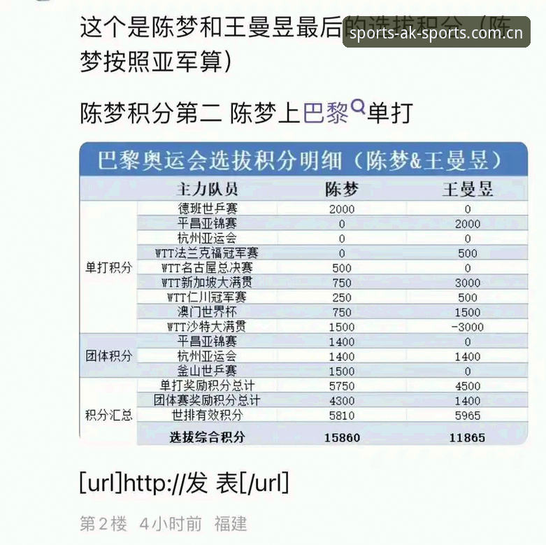 AK体育平台订阅实用指南：积分榜、推送与版本更新详解